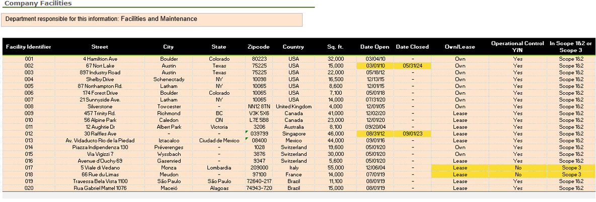 Facility List.png