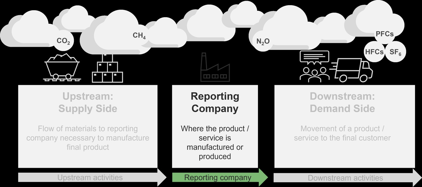 reportingcompany.png